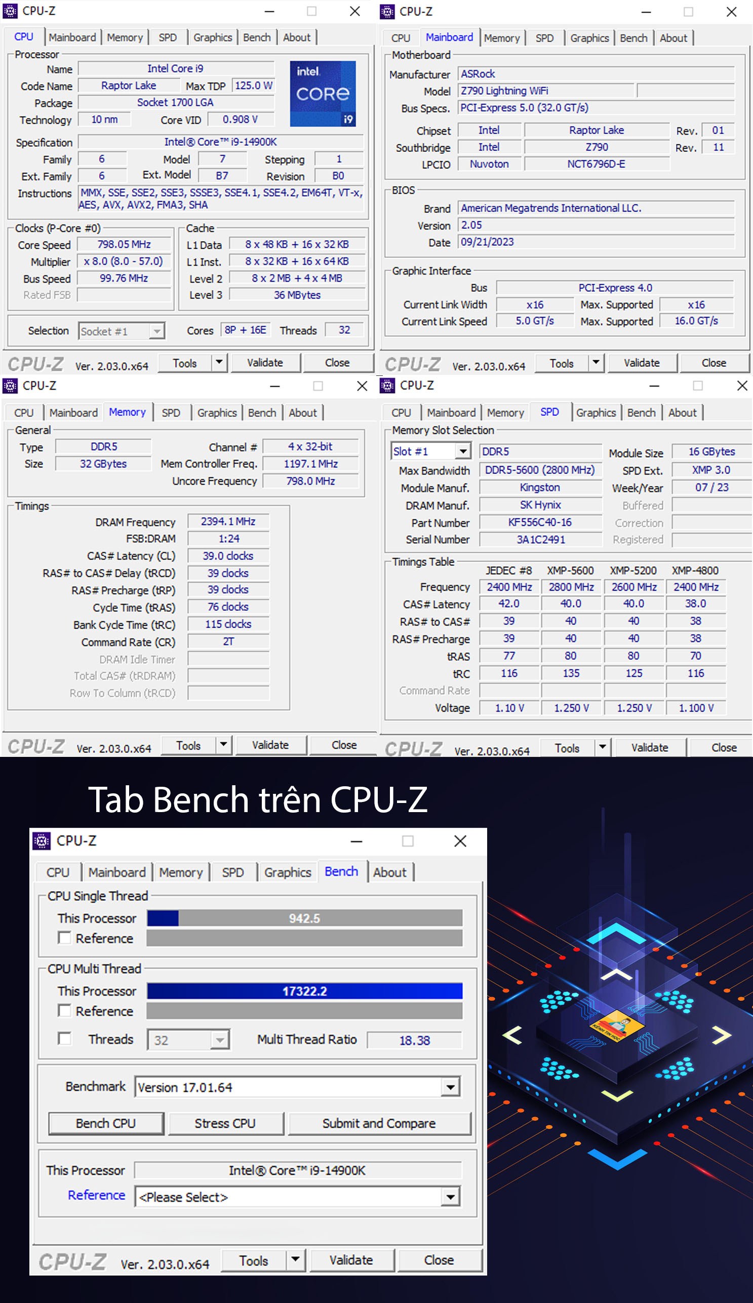 Kiểm tra thông số Benchmark của CPU Intel Core i9-14900K trên phần mềm CPU-Z