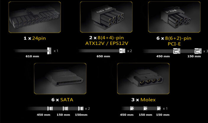 Nguồn MIK GPower 850W