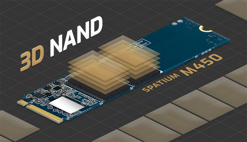 Ổ cứng SSD MSI Spatium M450 1TB M.2 PCIe NVMe Gen 4.0