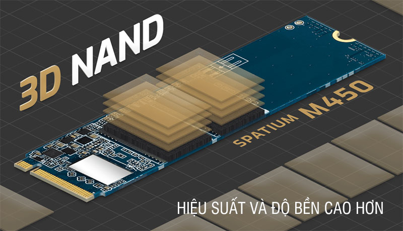 Ổ cứng SSD MSI Spatium M450 M.2 PCIe NVMe Gen4 x4 500GB