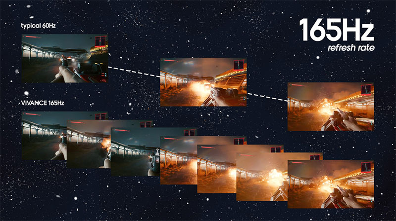 Màn hình GALAX VIVANCE-01 (27 inch - 2K - IPS - 165Hz - 1ms - Flat - HDR - G-Sync) chuyên game