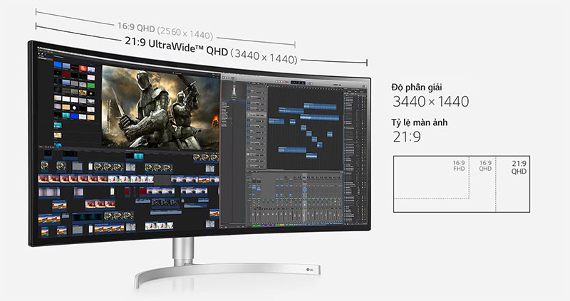 Màn hình cong LG 34WK95C-W (34 inch - 2K - Nano IPS - 75Hz - 5ms)