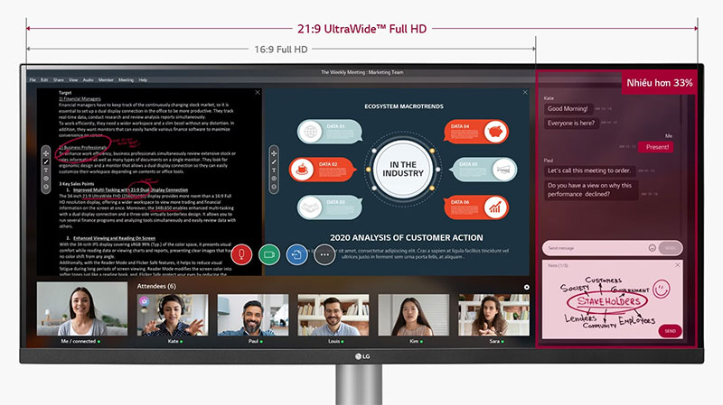Màn hình LG 29WN600-W (29 inch - UW-FHD - IPS - 75Hz - 5ms)