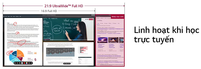 Màn hình LG 29WN600-W (29 inch - UW-FHD - IPS - 75Hz - 5ms)