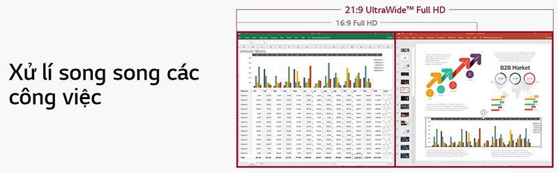 Màn hình LG 29WN600-W (29 inch - UW-FHD - IPS - 75Hz - 5ms)