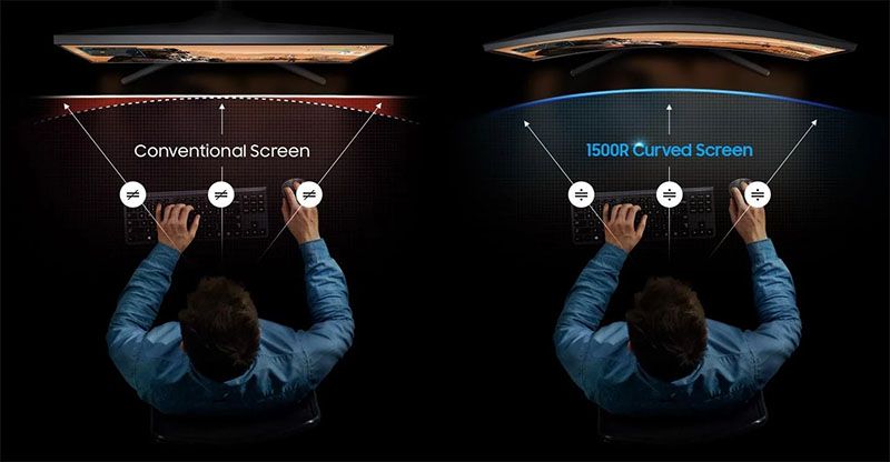 Màn hình Samsung LC27RG50FQE (27 inch - FHD - VA - 240Hz - 4ms)