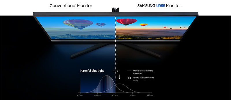 Màn hình Samsung LU28R55 (28 inch - 4K - IPS - 60Hz)