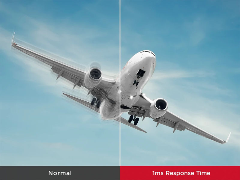 Màn hình Viewsonic VA2432-H-W (24 inch - FHD - IPS - 100Hz - 1ms) viền mỏng