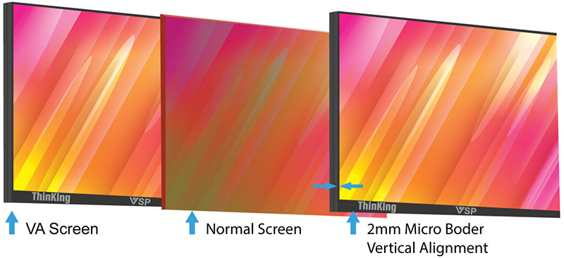 Màn hình VSP V2203H (22 inch tràn viền - VA - 75Hz - 5ms)