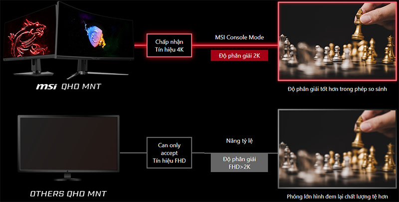 Màn hình MSI Optix MAG274QRF-QD (27 inch - 2K - IPS - 165Hz - 1ms) chuyên game