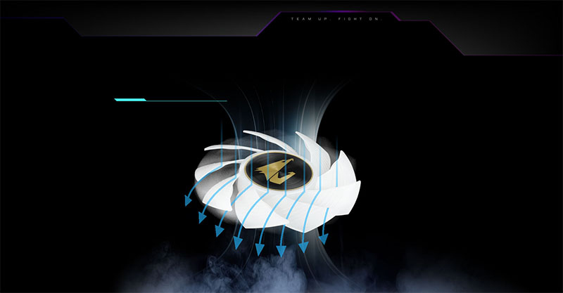 Quạt tản nhiệt Gigabyte AORUS 140 ARGB