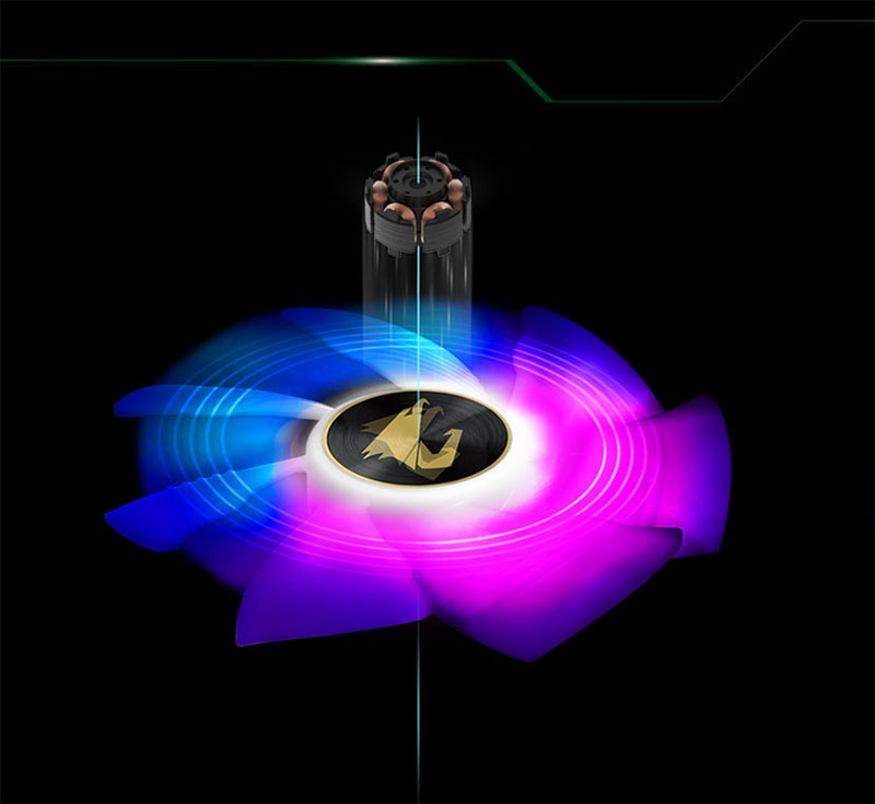 Quạt tản nhiệt Gigabyte AORUS 140 ARGB