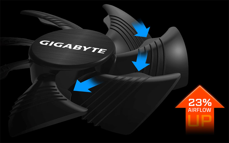 Tản nhiệt khí Gigabyte AORUS XTC700