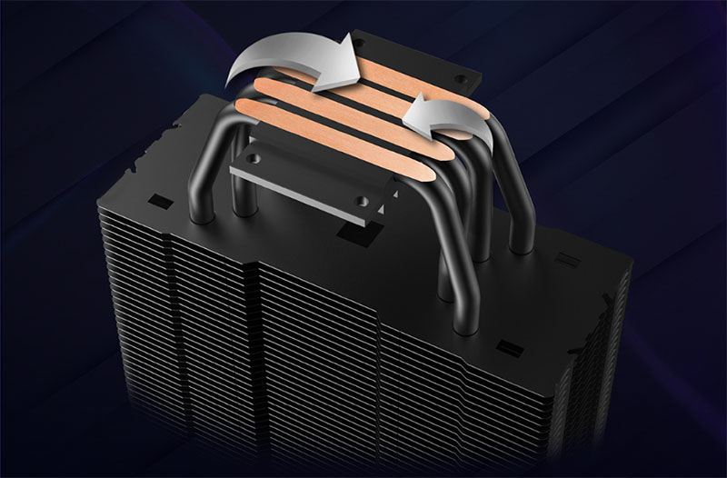Tản nhiệt khí Xigmatek AIR-KILLER S